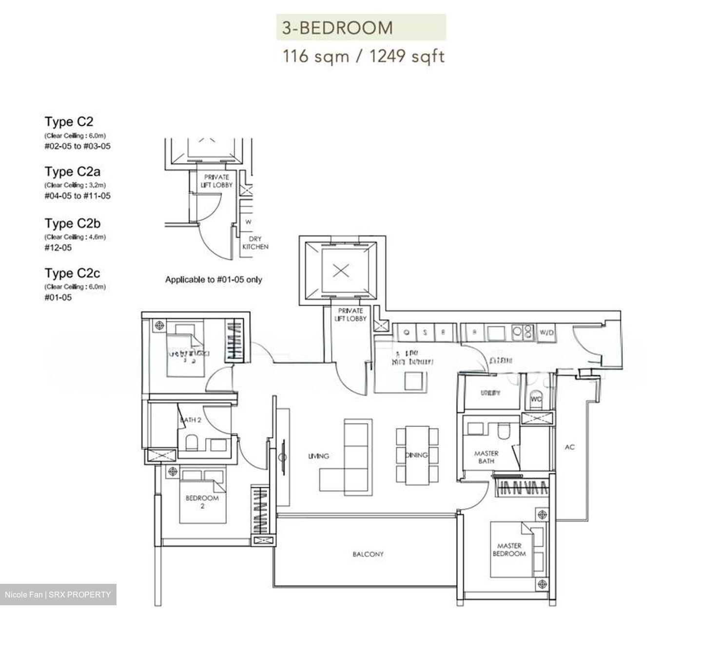 Sloane Residences (D10), Apartment #501877781